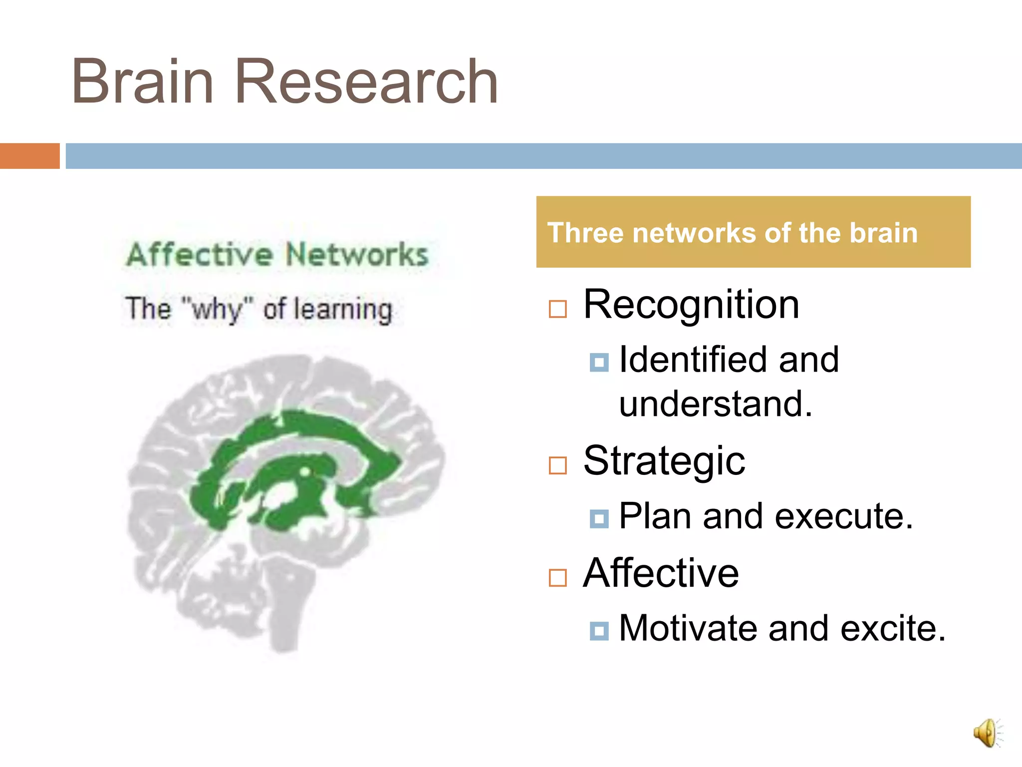 Brain Research

                 Three networks of the brain

                    Recognition
                      Identified
                                and
                       understand.
                    Strategic
                      Plan   and execute.
                    Affective
                      Motivate   and excite.
 