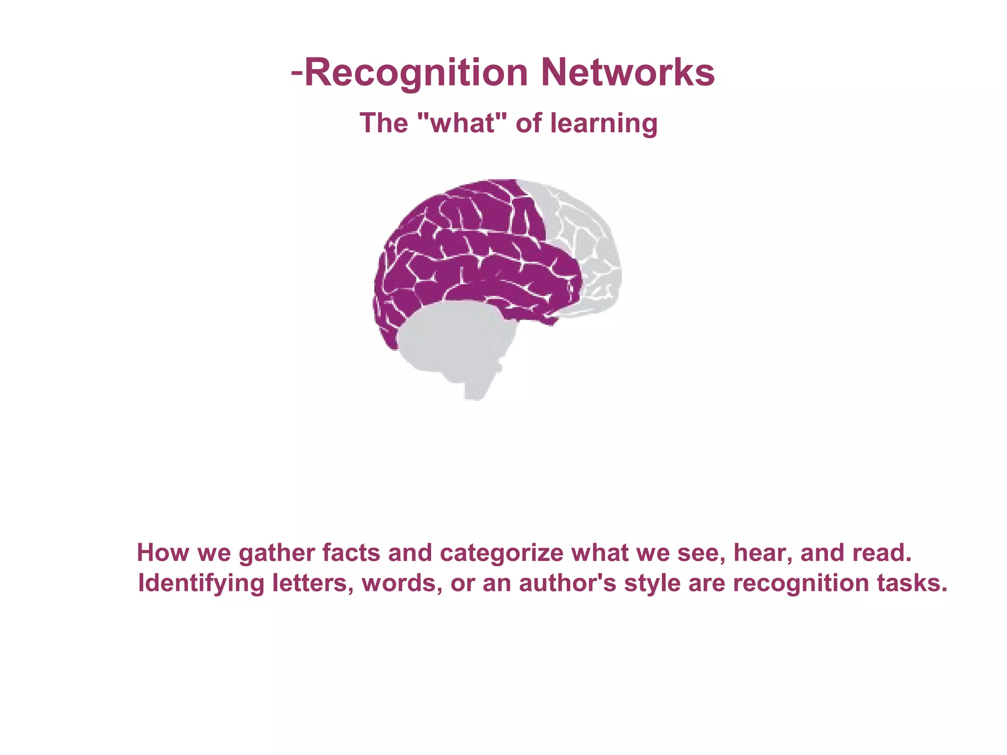 -Recognition Networks
The "what" of learning
How we gather facts and categorize what we see, hear, and read.
Identifying letters, words, or an author's style are recognition tasks.
 