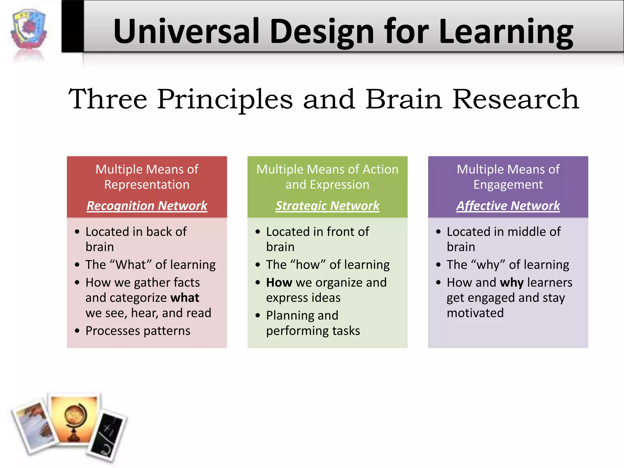 Universal Design for LearningThree Principles and Brain Research