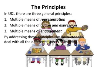 Universal Language Learning Principles Universal Design for Learning | PPTX