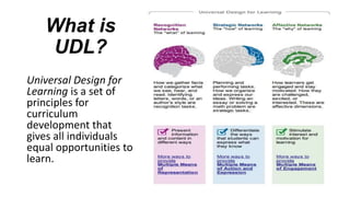 What is
UDL?
Universal Design for
Learning is a set of
principles for
curriculum
development that
gives all individuals
equal opportunities to
learn.
 