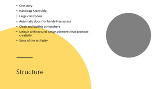 Structure
• One story
• Handicap Accessible
• Large classrooms
• Automatic doors for hands-free access
• Clean and inviting atmosphere
• Unique architectural design elements that promote
creativity
• State of the art facity
 