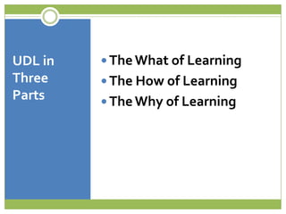 The What of LearningThe How of LearningThe Why of LearningUDL in Three Parts