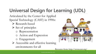 Universal Design for Learning (UDL)
Articulated by the Center for Applied
Special Technology (CAST) in 1990s:
 Research-based
 Set of principles
o Representation
o Action and Expression
o Engagement
 Accessible and effective learning
environments for all
Resource from: http://www.cast.org/
PDI 2018 | SIRUI WANG, PH.D. | CSU 3
 