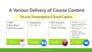 • PDF
• PowerPoint
• Word document
Text
• Infographics
(Example 1)
Image
• PPT Narration
(Example 3)
• Audio recording
Audio
• Filming (Example 5)
• Lecture capture (Echo
360) (Example 4)
• Interaction (Example 2;
Example 6)
• External video
resources (YouTube,
Vimeo, etc.)
• Animation
Video
A Various Delivery of Course Content
Alt-text/Transcription/Closed Caption
PDI 2018 | SIRUI WANG, PH.D. | CSU 7
 