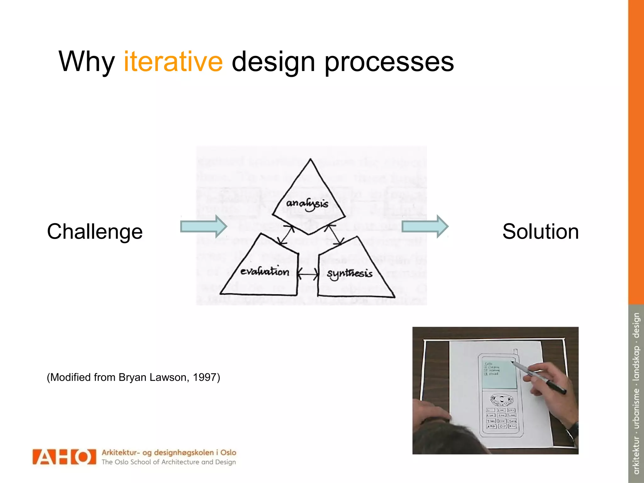 Why iterative design processes
Challenge Solution
(Modified from Bryan Lawson, 1997)
 
