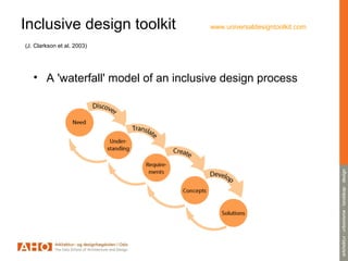 Universal Design Inclusion Process Universal Design (UD) - And Introduction | PPT