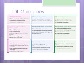 UDL Guidelines
 
