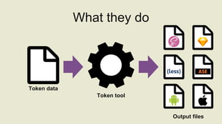 Universal Design Tokens | PPTX