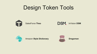 Design Token Tools
SalesForce Theo
Amazon Style Dictionary Dragoman
InVision DSM
 