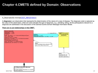 A_ObservationDx minimal( COCT_RM120104UV )      A  diagnosis  is an observation that represents the determination of the nature of a case of disease. The diagnosis code is captured as the value of the observation, while act code indicates the type of diagnosis, e.g., admitting, billing. All the participations relevant to a diagnosis are addressed in the discussion of the General Events Domain Message Information Model.    There are no act relationships in this CMET.         06/05/09 