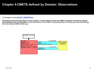   A_Annotation Universal( COCT_RM590000UV )   Text-based comments made about a record, patient, or other object to which this CMET is attached. Provides for greater documentation and communication.  All the participations for this CMET are addressed within the Observations Domain Message Information Model (DMIM) Walkthrough           06/05/09 