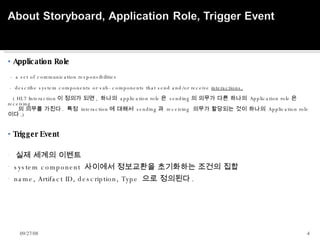 Application Role - a set of communication responsibilities  - describe system components or sub-components that send and/or receive  interactions. ( HL7 Interaction 이 정의가 되면 ,  하나의  application role 은  sending 의 의무가 다른 하나의  Application role 은  receiving 의 의무를 가진다 .  특정  interaction 에 대해서  sending 과  receiving  의무가 할당되는 것이 하나의  Application role 이다 .) Trigger Event 실제 세계의 이벤트 system component  사이에서 정보교환을 초기화하는 조건의 집합 name, Artifact ID, description, Type  으로 정의된다 .  06/05/09 