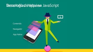 App Nativa
Navegador
Contenido
Desarrollo de apps en JavaScriptTecnologías: Webview
 