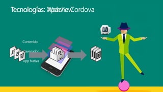 App Nativa
Navegador
Contenido
Tecnologías: WebviewTecnologías: Apache Cordova
 