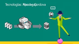 Tecnologías: Apache CordovaTecnologías: Phonegap
 