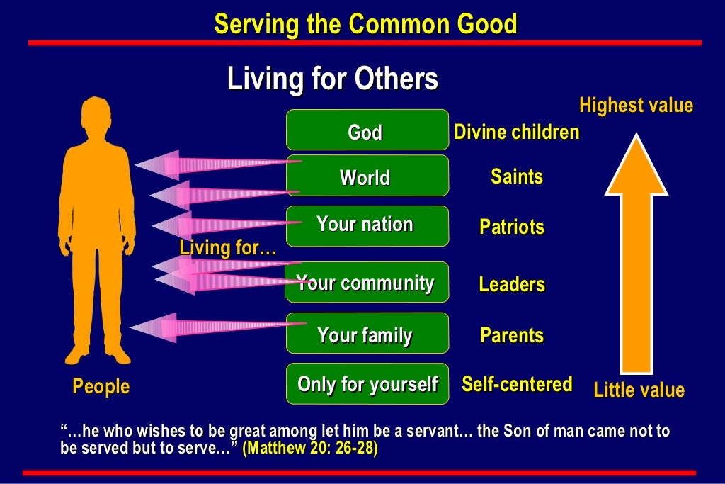 Universal Ethical Principles As Foundations Of Human Rights