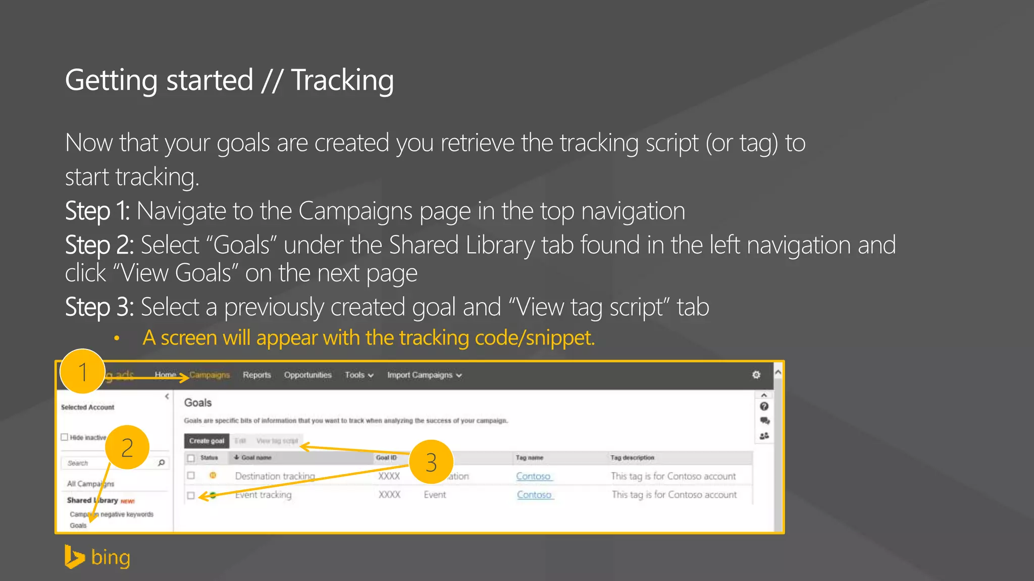 Getting started // Tracking
Now that your goals are created you retrieve the tracking script (or tag) to
start tracking.
Step 1: Navigate to the Campaigns page in the top navigation
Step 2: Select “Goals” under the Shared Library tab found in the left navigation and
click “View Goals” on the next page
Step 3: Select a previously created goal and “View tag script” tab
• A screen will appear with the tracking code/snippet.
3
2
1
 
