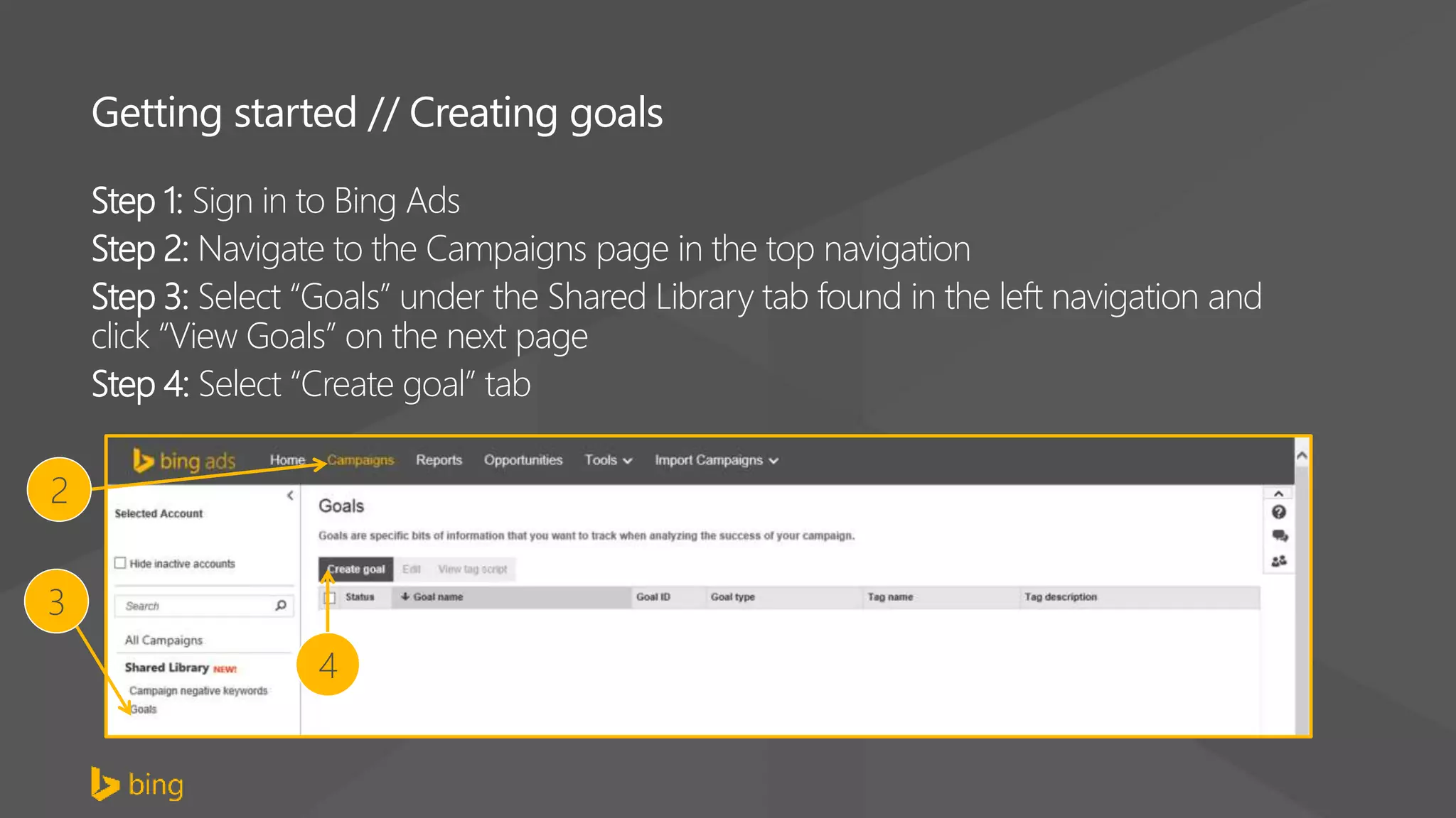 Getting started // Creating goals
Step 1: Sign in to Bing Ads
Step 2: Navigate to the Campaigns page in the top navigation
Step 3: Select “Goals” under the Shared Library tab found in the left navigation and
click “View Goals” on the next page
Step 4: Select “Create goal” tab
2
3
4
 