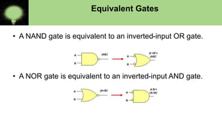 Nor Gate Inverted Input Universal Gates - Aneesa N Ali | PPTX