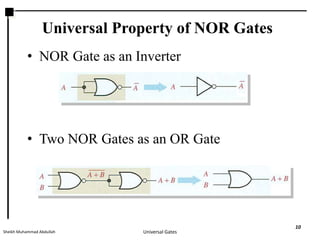Universal Property of NOR Gates
• NOR Gate as an Inverter
• Two NOR Gates as an OR Gate
Sheikh Muhammad Abdullah Universal Gates
10
 