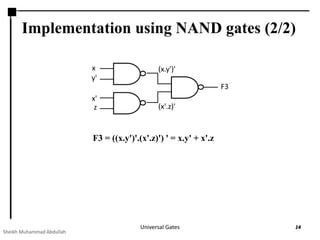 Implementation using NAND gates (2/2)
F3 = ((x.y')'.(x'.z)') ' = x.y' + x'.z
x'
z
F3
(x'.z)'
(x.y')'x
y'
Sheikh Muhammad Abdullah
Universal Gates 14
 