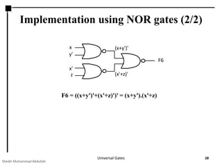 Implementation using NOR gates (2/2)
F6 = ((x+y')'+(x'+z)')' = (x+y').(x'+z)
x'
z
F6
(x'+z)'
(x+y')'x
y'
Sheikh Muhammad Abdullah
Universal Gates 16
 