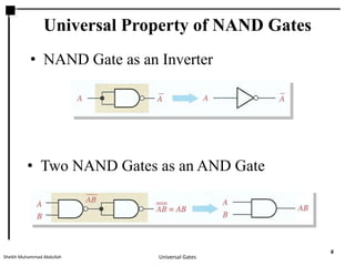 Universal Property of NAND Gates
• NAND Gate as an Inverter
• Two NAND Gates as an AND Gate
Sheikh Muhammad Abdullah Universal Gates
6
 
