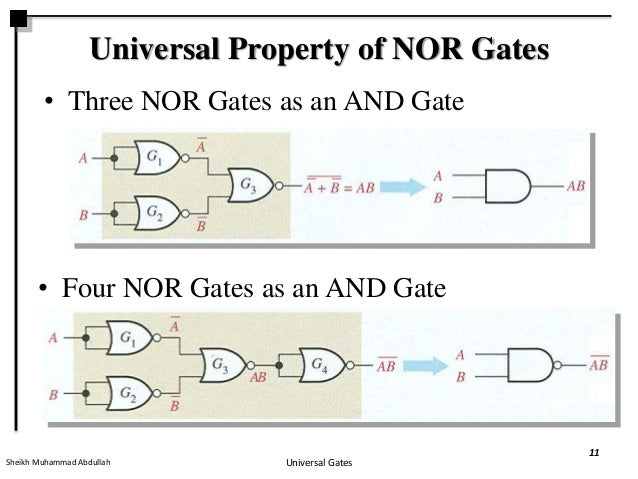 Universal gate BY Abdullah