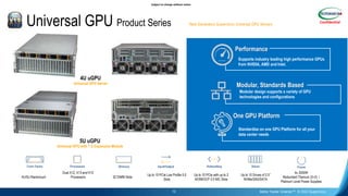 Supermicro’s Universal GPU: Modular, Standards Based and Built for the Future