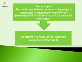 For example:
The distinction between whether a language is
    head-initial or head final is regarded as a
parameter which is either on or off for particular
                    languages




    e.g.English is head-initial, whereas
          Japanese is head-final
 