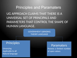 Universal Grammar: Its Role in First and Second Language Acquisition ...