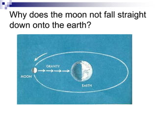 Why does the moon not fall straight
down onto the earth?
 