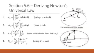 Section 5.6 – Deriving Newton’s
Universal Law
2
2
2 3
2 2
2 3
2 2
2
, 2
(get the total acceleration since sin )
(using r = sin )
(since c = d)
4
1. ( sin )
4
2. sin
4 1
3.
4
4. = P
P S
a a
da d
T
c
a
T d
c
a
T d
M
F
d












 
  
 
 
  
 
 
  
 
3
2
(using )
c
F ma
T
 
 
 
 
