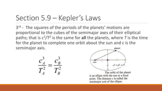 Section 5.9 – Kepler’s Laws
3rd - The squares of the periods of the planets’ motions are
proportional to the cubes of the semimajor axes of their elliptical
paths; that is c3/T2 is the same for all the planets, where T is the time
for the planet to complete one orbit about the sun and c is the
semimajor axis.
3 3
2 2
A B
A B
c c
T T

 