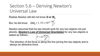 Section 5.6 – Deriving Newton’s
Universal Law
Realize Newton still did not know G or MS
But, he did know GMS =
Newton assumed that his law should work for any two objects not just
planets. Newton’s Law of Universal Gravitation for any two objects is
stated as follows…
The direction of the force is along the line joining the two objects and is
always an attractive force.
1 2
2
m m
F G
d

3
20
2
m
1.33 10
s

 