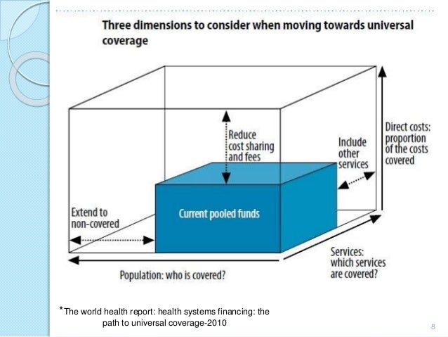 Essays about universal health care