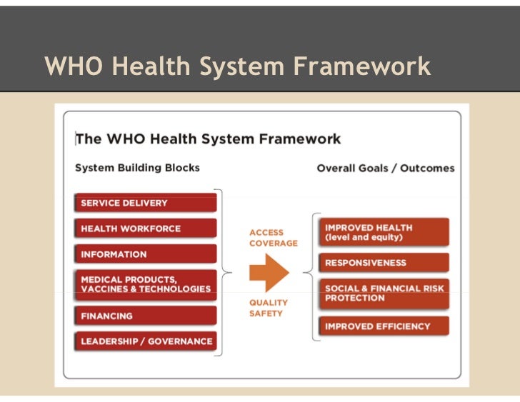 values health perception essay Free health promotion papers, essays 11 functional health patterns - patterns of values, beliefs, and health perception the george family considered. values health perception essay Free health promotion papers, essays 11 functional health patterns - patterns of values, beliefs, and health perception the george family considered.