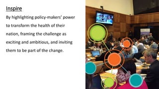 Inspire
By highlighting policy-makers’ power
to transform the health of their
nation, framing the challenge as
exciting and ambitious, and inviting
them to be part of the change.
 