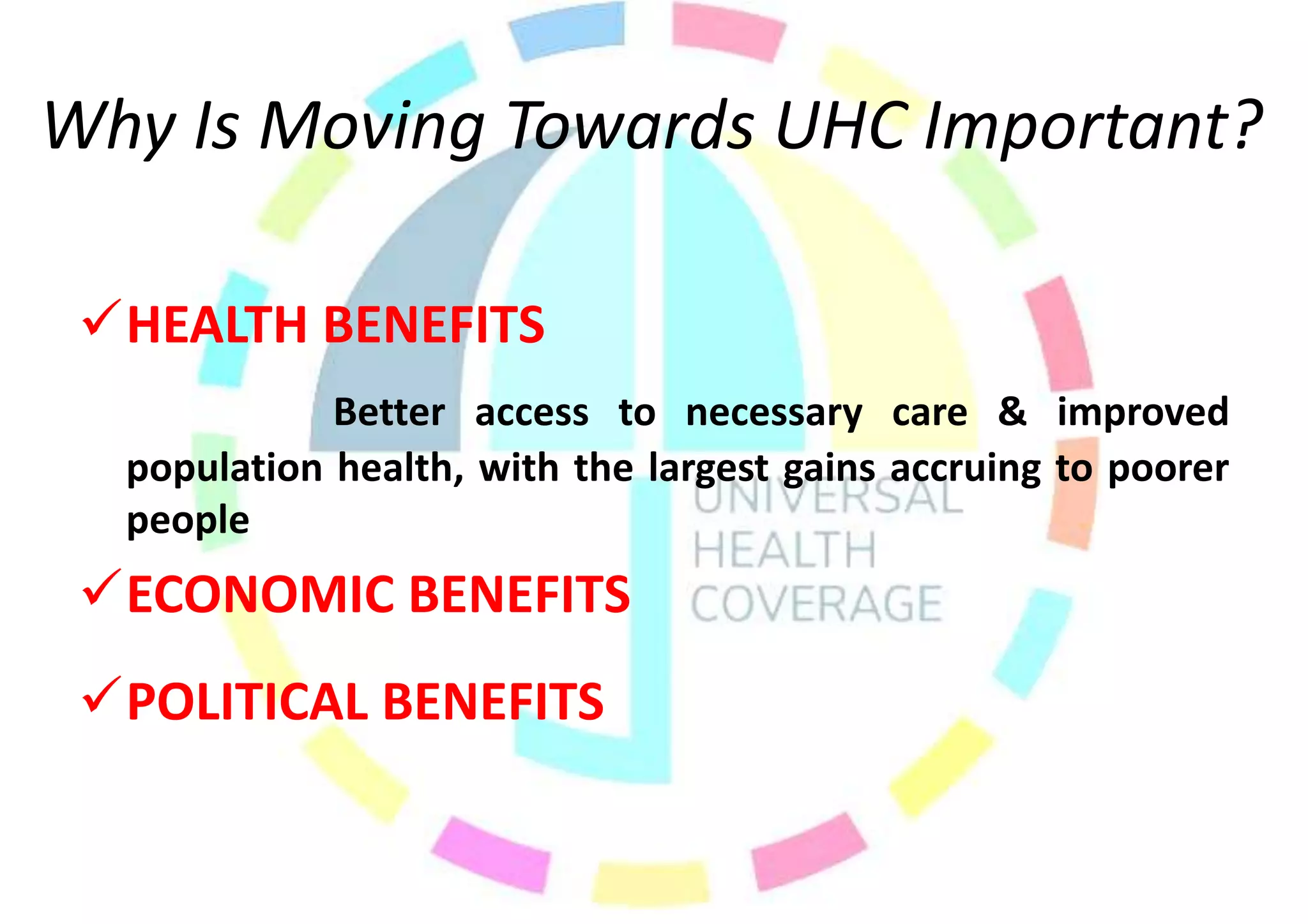 Universal Health Coverage.pptx