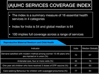 Universal health coverage a snapshot with focus on india | PDF