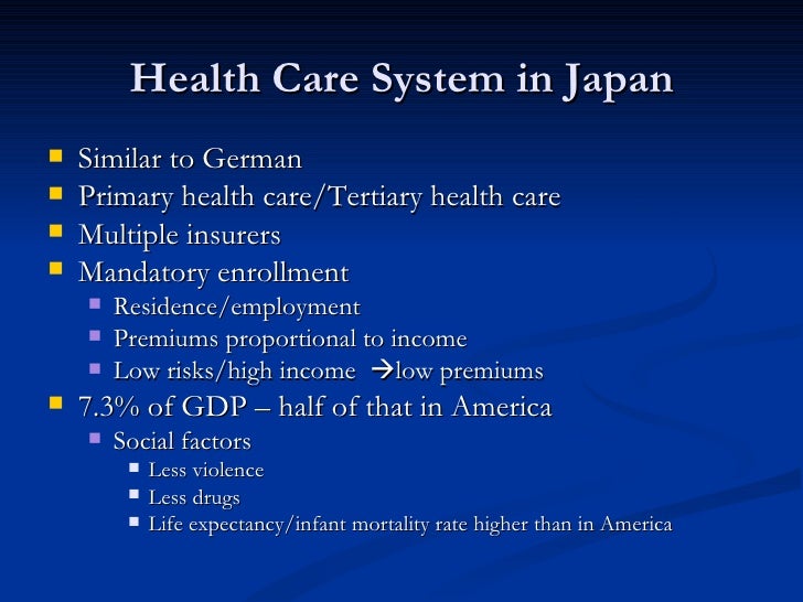 united states vs japan health United states economic growth there is still widespread debate regarding the health of the us japan and the netherlands are the top sources of fdi in. united states vs japan health United states economic growth there is still widespread debate regarding the health of the us japan and the netherlands are the top sources of fdi in.
