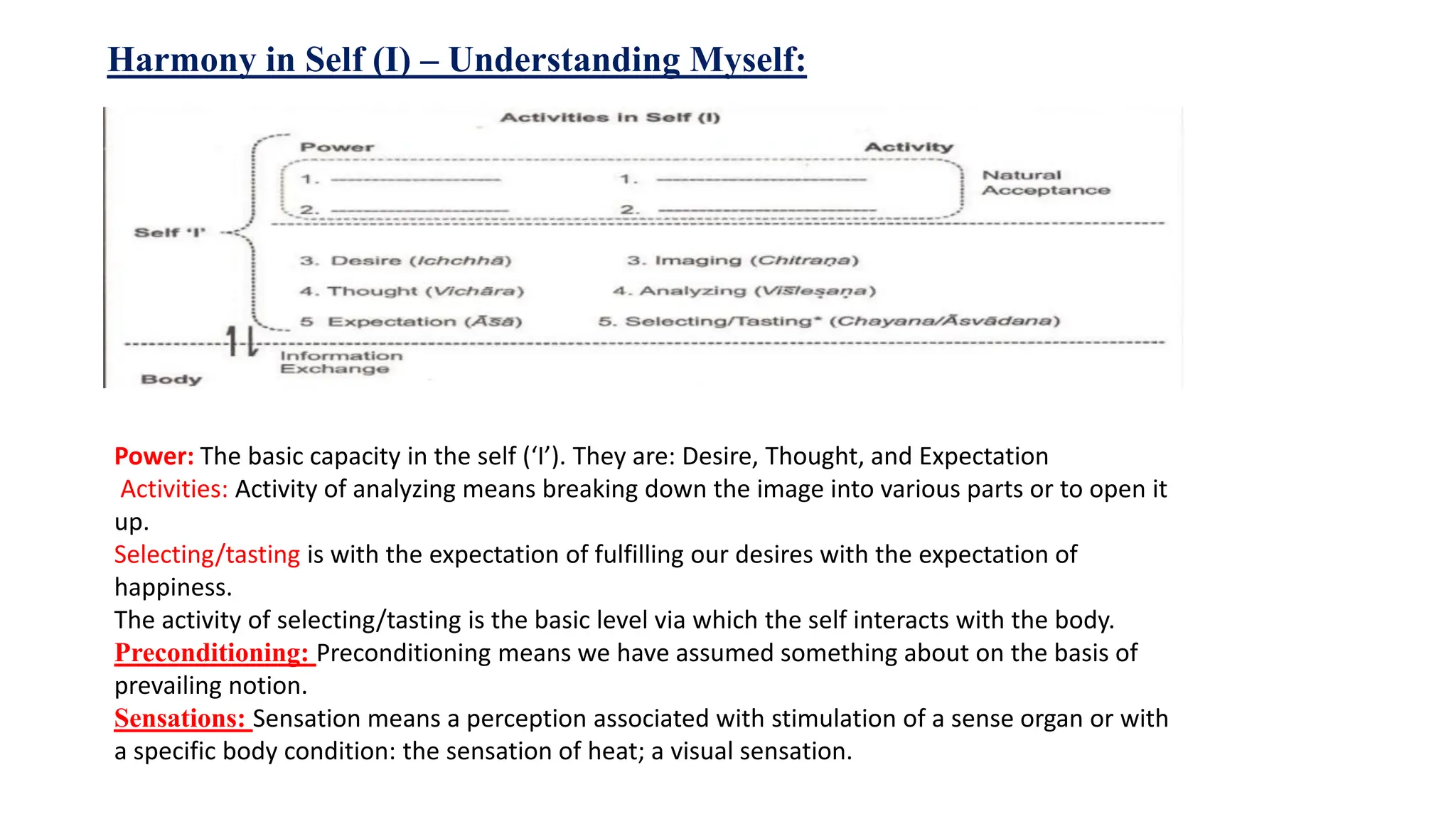 Harmony in Self (I) – Understanding Myself:
Power: The basic capacity in the self (‘I’). They are: Desire, Thought, and Expectation
Activities: Activity of analyzing means breaking down the image into various parts or to open it
up.
Selecting/tasting is with the expectation of fulfilling our desires with the expectation of
happiness.
The activity of selecting/tasting is the basic level via which the self interacts with the body.
Preconditioning: Preconditioning means we have assumed something about on the basis of
prevailing notion.
Sensations: Sensation means a perception associated with stimulation of a sense organ or with
a specific body condition: the sensation of heat; a visual sensation.
 