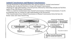 Animal Consciousness and Human Consciousness:
• Giving all priorities to physical facilities only, may be termed as ‘Animal consciousness’
• Working only for physical facilities is living with Animal Consciousness.
• Working for right understanding as the first priority followed by relationship and physical facilities
implies living with Human Consciousness
• There is a need for transformation from Animal Consciousness to Human Consciousness. It can be
accomplished only by working for right understanding as the first priority
• This transformation from Animal Consciousness to Human Consciousness forms the basis for
human values and values based living.
 