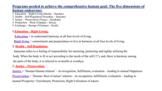 Programs needed to achieve the comprehensive human goal: The five dimensions of
human endeavour:
1. Education – Right Living (Siksha – Sanskar)
2. Health – Self Regulation (Svasthya – Sanyam)
3. Justice – Preservation (Nyaya – Suraksha)
4. Production – Work (Utpadan – Kriya)
5. Exchange – Storage (Vinimaya – Kosh)
1.Education – Right Living:
Education = to understand harmony at all four levels of living.
Right living = commitment and preparedness to live in harmony at all four levels of living.
2. Health – Self Regulation:
Sanyama refers to a feeling of responsibility for nurturing, protecting and rightly utilizing the
body. When the body is fit to act according to the needs of the self (‘I’), and, there is harmony among
the parts of the body, it is referred to as health or svasthya.
3. Justice – Preservation:
Justice = ‘Human-Human relation’ – its recognition, fulfillment, evaluation – leading to mutual Happiness.
Preservation = ‘Human- Rest of nature’ relation – its recognition, fulfillment, evaluation – leading to
mutual Prosperity= Enrichment, Protection, Right Utilization of nature.
 