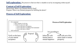 Self exploration: The process to find out what is valuable to me by investigating within myself.
Content of Self Exploration:
Desire/Goal: What is my (human) Desire/ Goal?
Program: What is my (human) program for fulfilling the desire?
Process of Self Exploration:
 