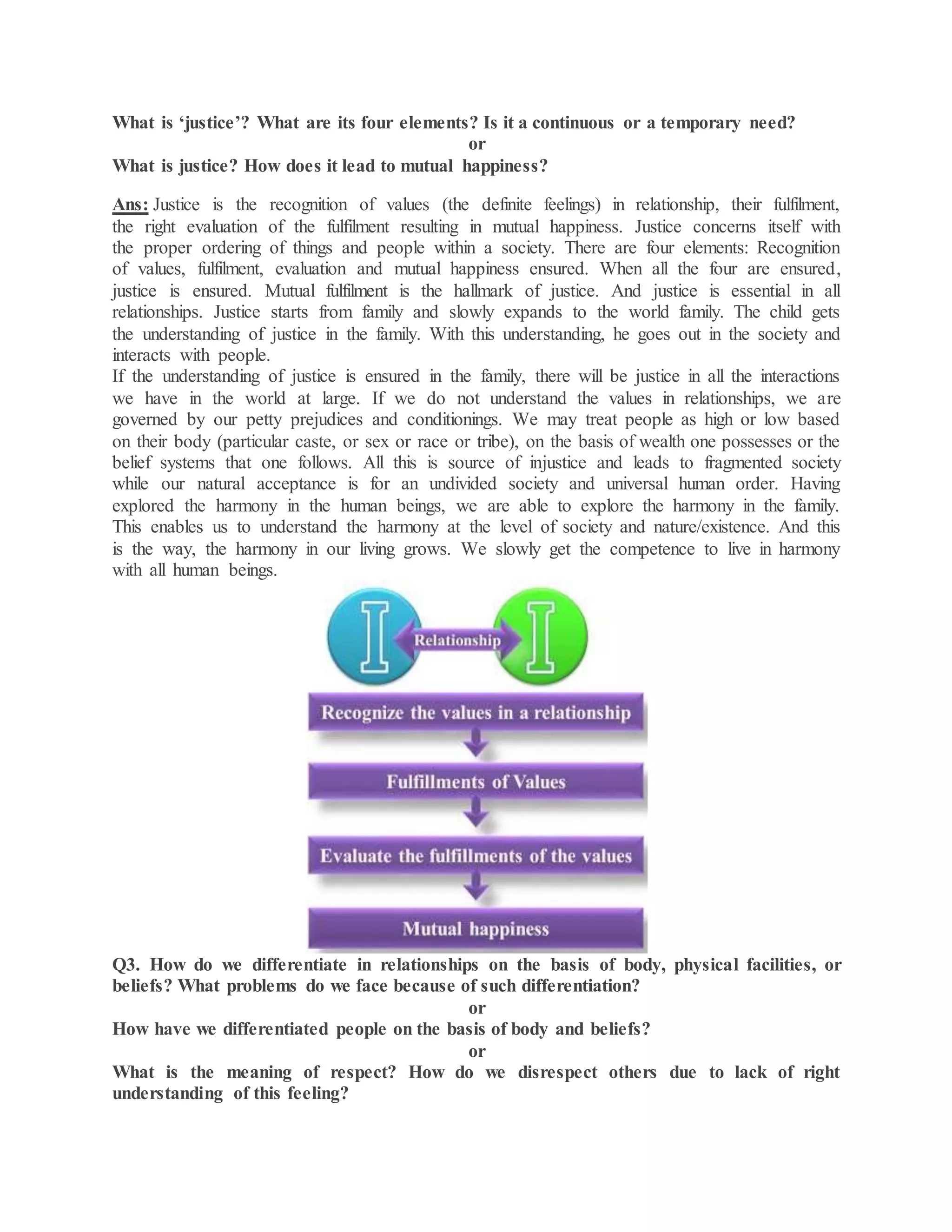 What is ‘justice’? What are its four elements? Is it a continuous or a temporary need?
or
What is justice? How does it lead to mutual happiness?
Ans: Justice is the recognition of values (the definite feelings) in relationship, their fulfilment,
the right evaluation of the fulfilment resulting in mutual happiness. Justice concerns itself with
the proper ordering of things and people within a society. There are four elements: Recognition
of values, fulfilment, evaluation and mutual happiness ensured. When all the four are ensured,
justice is ensured. Mutual fulfilment is the hallmark of justice. And justice is essential in all
relationships. Justice starts from family and slowly expands to the world family. The child gets
the understanding of justice in the family. With this understanding, he goes out in the society and
interacts with people.
If the understanding of justice is ensured in the family, there will be justice in all the interactions
we have in the world at large. If we do not understand the values in relationships, we are
governed by our petty prejudices and conditionings. We may treat people as high or low based
on their body (particular caste, or sex or race or tribe), on the basis of wealth one possesses or the
belief systems that one follows. All this is source of injustice and leads to fragmented society
while our natural acceptance is for an undivided society and universal human order. Having
explored the harmony in the human beings, we are able to explore the harmony in the family.
This enables us to understand the harmony at the level of society and nature/existence. And this
is the way, the harmony in our living grows. We slowly get the competence to live in harmony
with all human beings.
Q3. How do we differentiate in relationships on the basis of body, physical facilities, or
beliefs? What problems do we face because of such differentiation?
or
How have we differentiated people on the basis of body and beliefs?
or
What is the meaning of respect? How do we disrespect others due to lack of right
understanding of this feeling?
 