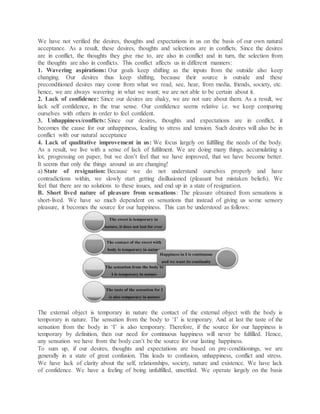 We have not verified the desires, thoughts and expectations in us on the basis of our own natural
acceptance. As a result, these desires, thoughts and selections are in conflicts. Since the desires
are in conflict, the thoughts they give rise to, are also in conflict and in turn, the selection from
the thoughts are also in conflicts. This conflict affects us in different manners:
1. Wavering aspirations: Our goals keep shifting as the inputs from the outside also keep
changing. Our desires thus keep shifting, because their source is outside and these
preconditioned desires may come from what we read, see, hear, from media, friends, society, etc.
hence, we are always wavering in what we want; we are not able to be certain about it.
2. Lack of confidence: Since our desires are shaky, we are not sure about them. As a result, we
lack self confidence, in the true sense. Our confidence seems relative i.e. we keep comparing
ourselves with others in order to feel confident.
3. Unhappiness/conflicts: Since our desires, thoughts and expectations are in conflict, it
becomes the cause for our unhappiness, leading to stress and tension. Such desires will also be in
conflict with our natural acceptance
4. Lack of qualitative improvement in us: We focus largely on fulfilling the needs of the body.
As a result, we live with a sense of lack of fulfilment. We are doing many things, accumulating a
lot, progressing on paper, but we don’t feel that we have improved, that we have become better.
It seems that only the things around us are changing!
a) State of resignation: Because we do not understand ourselves properly and have
contradictions within, we slowly start getting disillusioned (pleasant but mistaken beliefs). We
feel that there are no solutions to these issues, and end up in a state of resignation.
B. Short lived nature of pleasure from sensations: The pleasure obtained from sensations is
short-lived. We have so much dependent on sensations that instead of giving us some sensory
pleasure, it becomes the source for our happiness. This can be understood as follows:
The external object is temporary in nature the contact of the external object with the body is
temporary in nature. The sensation from the body to ‘I’ is temporary. And at last the taste of the
sensation from the body in ‘I’ is also temporary. Therefore, if the source for our happiness is
temporary by definition, then our need for continuous happiness will never be fulfilled. Hence,
any sensation we have from the body can’t be the source for our lasting happiness.
To sum up, if our desires, thoughts and expectations are based on pre-conditionings, we are
generally in a state of great confusion. This leads to confusion, unhappiness, conflict and stress.
We have lack of clarity about the self, relationships, society, nature and existence. We have lack
of confidence. We have a feeling of being unfulfilled, unsettled. We operate largely on the basis
 