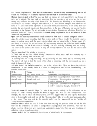 has ‘breed conformance’. This breed conformance method is the mechanism by means of
which the continuity of an animal species is maintained in nature/existence.
Human (knowledge) order: We can see that we humans are not according to our lineage or
race, as in animals. We may pick up something from our parents as we grow up, but we are
usually very different in many ways from them. We humans are according to our imagination;
according to our desires, thoughts and selection in ‘I’. The desires, thoughts and selections we
have in ‘I’ can come from anywhere. It can come from past memories; it can come from our
parents, the environment, media and from anywhere. In the case of humans, we can say ‘as the
education, so the human’. We are according to our desires, thoughts and selections. Together, we
call these ‘sanskara’. Hence, we say that a human being conforms to his or her sanskar or has
‘sanskaar conformance’.
Q11. How the activity is in human order is different with that of animal and plant order?
Ans: An activity means something that ‘has motion’ and /or ‘has a result’. The material order is
active in multiple ways, and the same with the plant order or animal order or human order. We
are sitting in a room. But we are active. We are thinking, desiring, the body has breath running,
heart throbbing. The air in the room is blowing. The wall standing constantly also has activity.
The chair in the room is also active. It may not be very visible to our eyes but the chair is still
active.
We can understand this activity in two ways:
 Things that we see are ‘visibly moving’, through the naked eyes, such as a spinning top, a
moving bus, a running man, are active, and
 All things that are ‘visibly stationery’, are not moving, are also active. Like a stationary chair.
The activity of chair is that the wood of the chair is interacting with the environment and as a
result it decays with time.
All units around us, including ourselves, are active, all the time. They are interacting with the
environment. In the activity, there is a state or configuration and motion simultaneously. This
remains all the time.
Order Things Activity
Material order Soil, water, metals, etc. Composition / decomposition
Pranic order Plants and trees Composition / decomposition + respiration
Animal order Animals and birds (Composition / decomposition, respiration)
in body + selection in ‘I’
Human order Human beings (Composition / decomposition, respiration)
in body + (selection, thought, desire) in ‘I’
Material order: All material things (i.e. units in the material order) can be understood as an
activity of ‘units’ coming together to form a bigger unit. We call this ‘composition’. For
example, the chair is made of smaller pieces of wood. Bigger units can also separte from each
other to form smaller units and we call this ‘decomposition’. Like a wooden chair can decay after
a few years. Thus any unit in the material order can be understood as an ‘activity of
‘composition/decomposition’.
Plant/bio order: When we look at all the units that make up the plant/bio order we will find that
they can be understood in terms of composition/ decomposition and respiration. Not only do
plants compose (following new plants) and decompose (decaying), they are also breathing, or
pulsating, which we call respiration.
Animal order: We can understand the activities of animal order in two aspects:
 