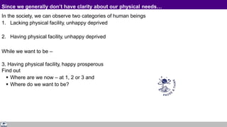 Since we generally don’t have clarity about our physical needs…
In the society, we can observe two categories of human beings
1. Lacking physical facility, unhappy deprived
2. Having physical facility, unhappy deprived
While we want to be –
3. Having physical facility, happy prosperous
Find out
 Where are we now – at 1, 2 or 3 and
 Where do we want to be?
 